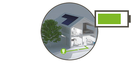 Mein Solarstrom: Batterie 20 Uhr abends