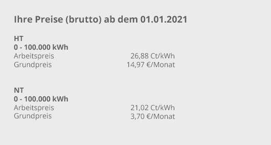 Preisanpassung 2019