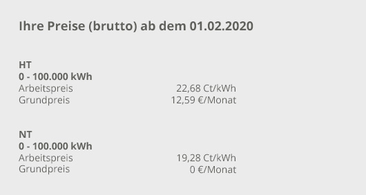 Preisanpassung 2019