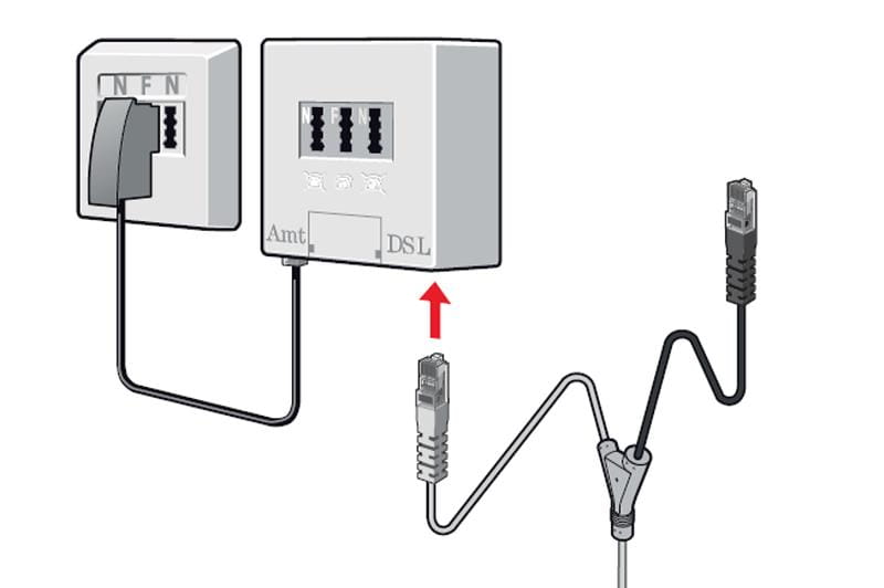 FAQ: Fragen und Antworten rund um Internet und Telefon| EWE